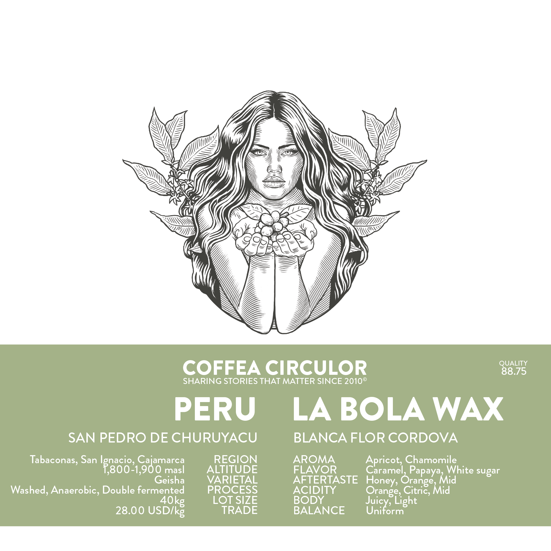 PERU La Bola Geisha Washed Anaerobic WAX packshot