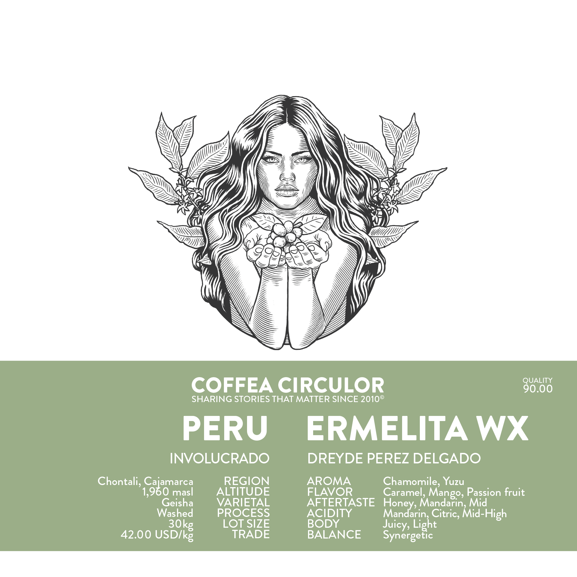 PERU Ermelita Geisha Washed WX packshot