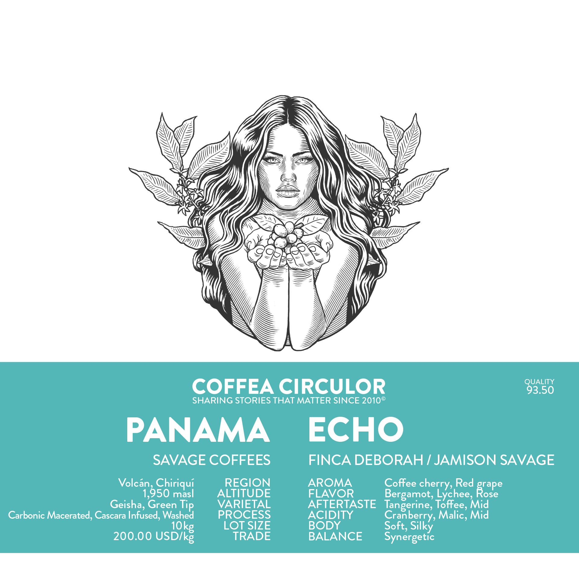 PANAMA Savage Coffees Finca Deborah Echo Geisha Carbonic Macerated Cascara Infused Washed packshot