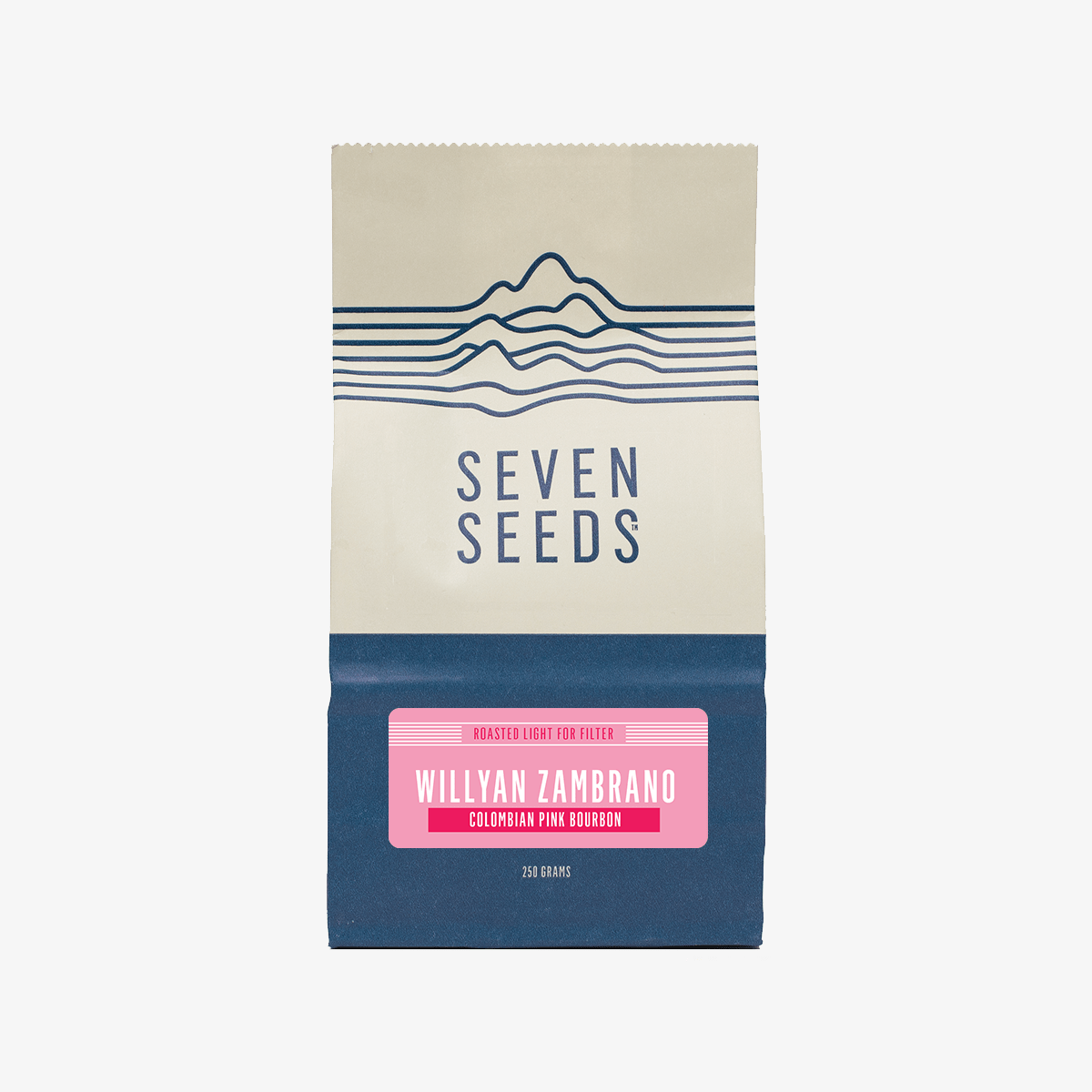 Willyan Zambrano, Colombia - Filter