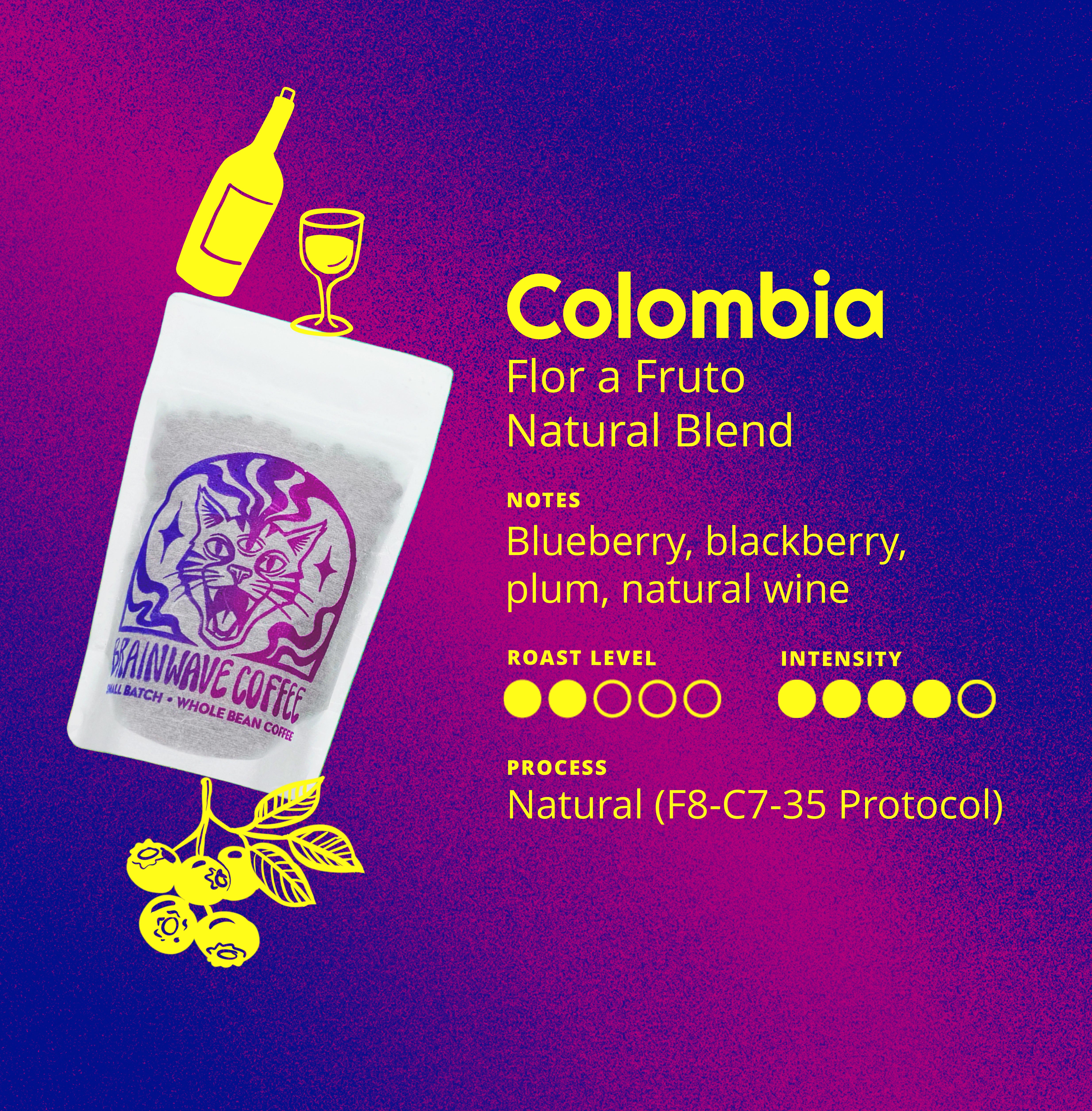 Colombia | Flor a Fruto - Natural Blend packshot