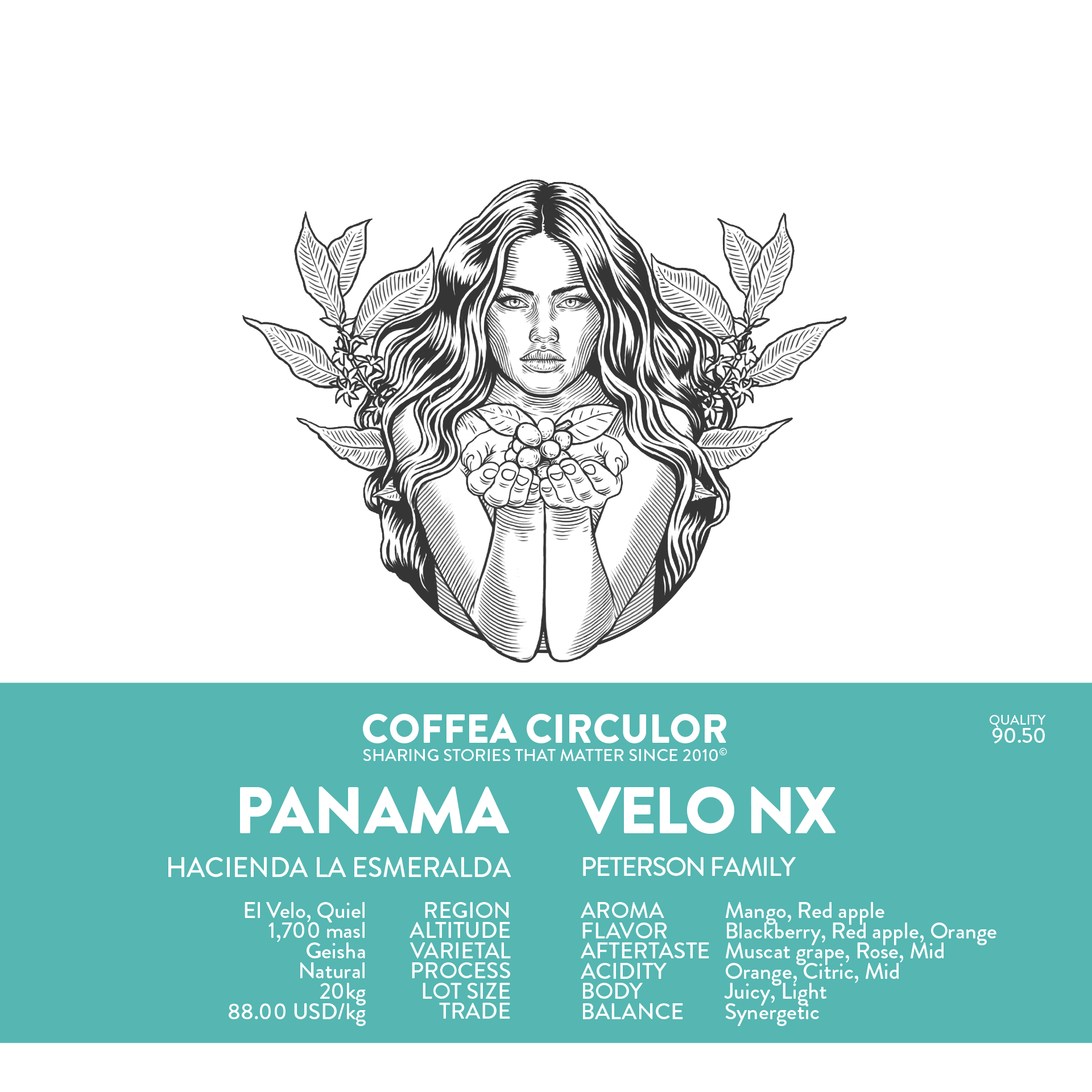 PANAMA Hacienda La Esmeralda Private Velo NX packshot